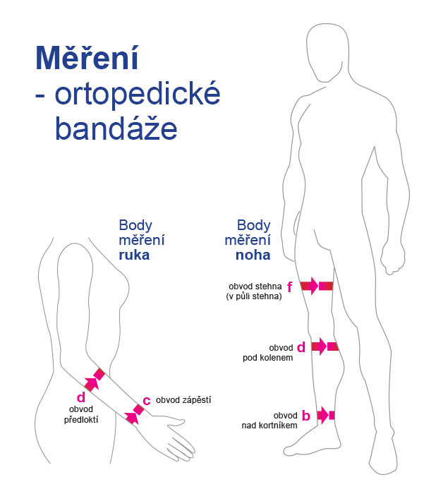 Kompresní bandáž na koleno