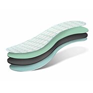 Bambusové vložky profi do pracovní obuvi Bamboo & Alum 36-46