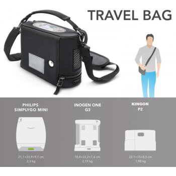 Mobilní taška, obal pro kyslíkový koncentrátor Kingon P2, CB-P200