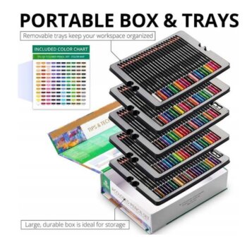 Prémiová sada barevných tužek na kreslení měkkých jader, 120 ks