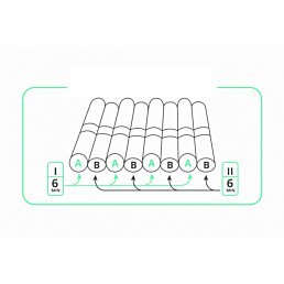 Antidekubitní matrace aktivní trubková BioFlote 4000 - Náhled