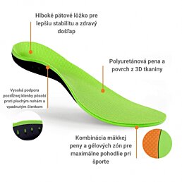 Sportovní anatomické polyuretanové vložky do bot Duo Ballance - Náhled