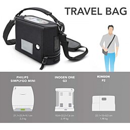 Mobilní taška, obal pro kyslíkový koncentrátor Kingon P2, CB-P200 - Náhled