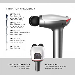 Masážní pistole MuscleWave s nástavci - Náhled