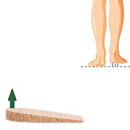 Podpatky z přírodního korku, Air - Náhled