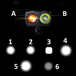 Světlo na kolo se zvonkem BK-1718A - Náhled