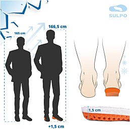 Zateplené vložky do bot na zvýšení postavy, Stay, 15 mm - Náhled