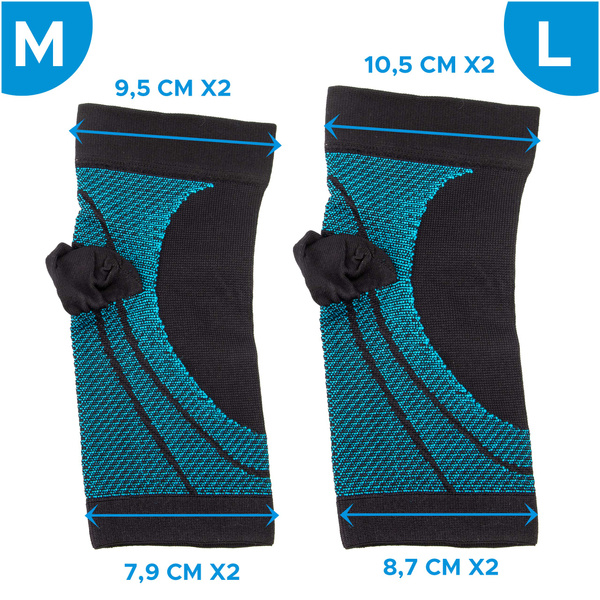 Kompresní bandáž BlueTec