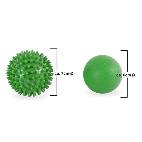 Manuální masážní pomůcky