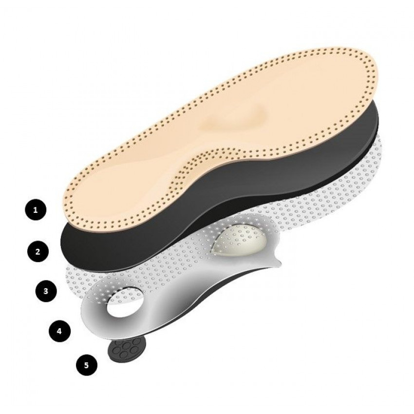 Detail stélky Premium Leather Footbed